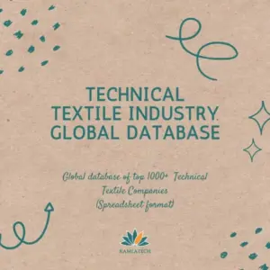 Technical Textile Global Database (1151 Companies)